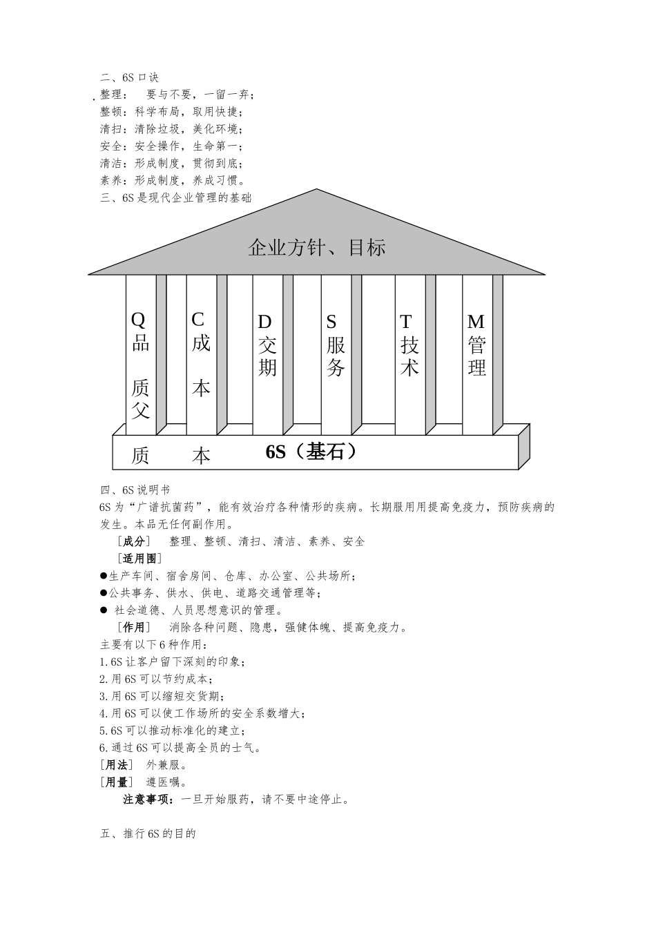 6S现场管理培训材料文稿_第2页