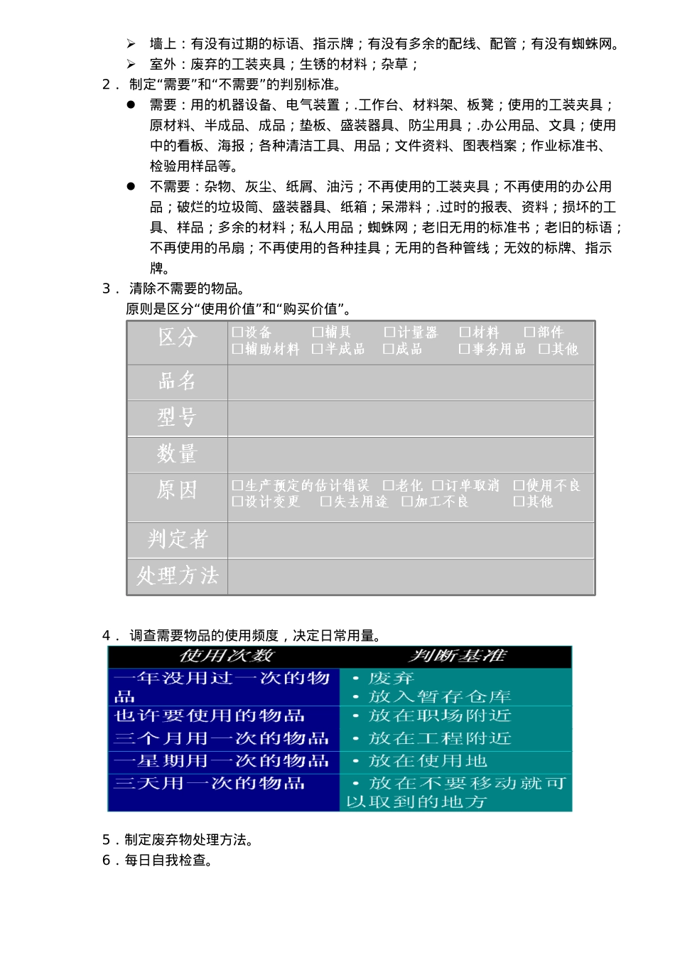 6S现场管理范本_第2页
