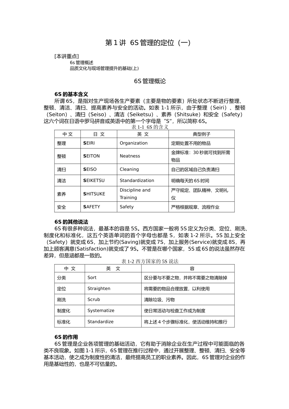 6S培训管理讲义全_第1页