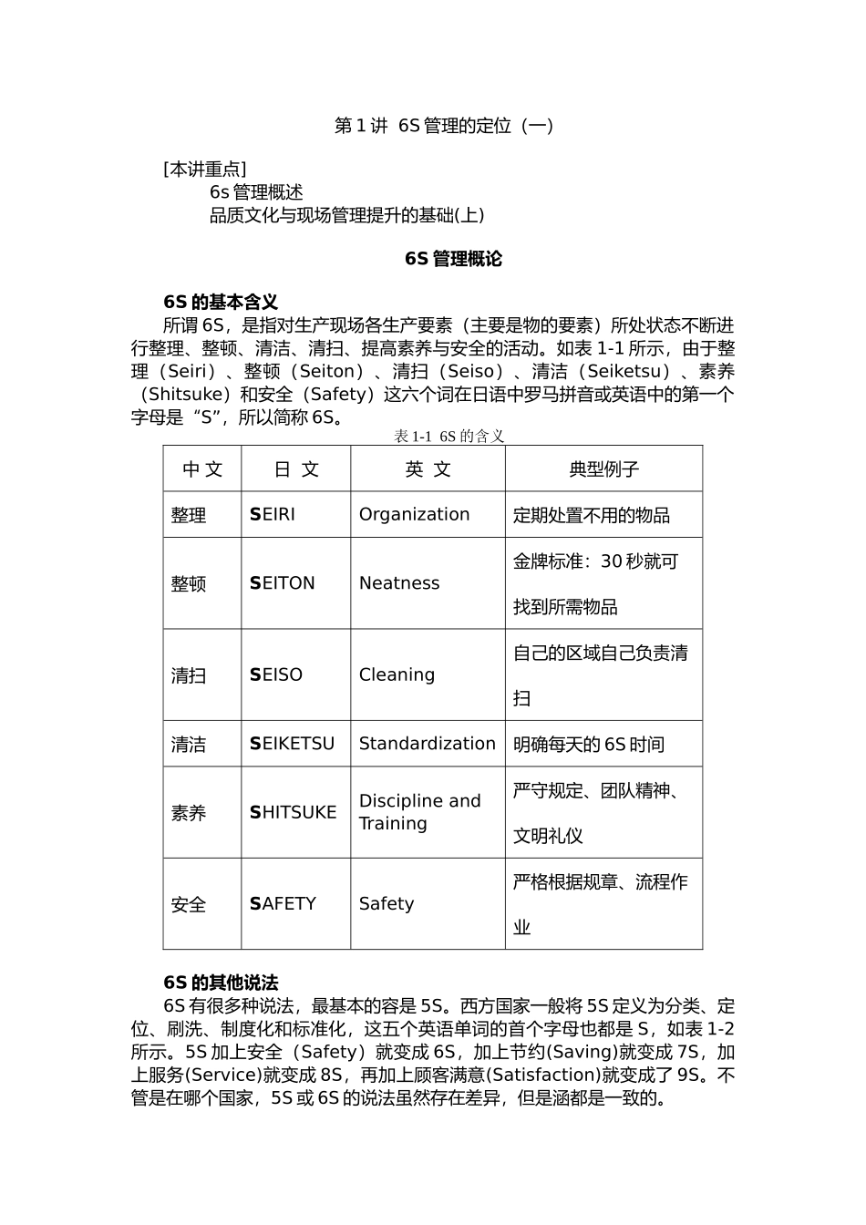 6S管理培训课件_第1页
