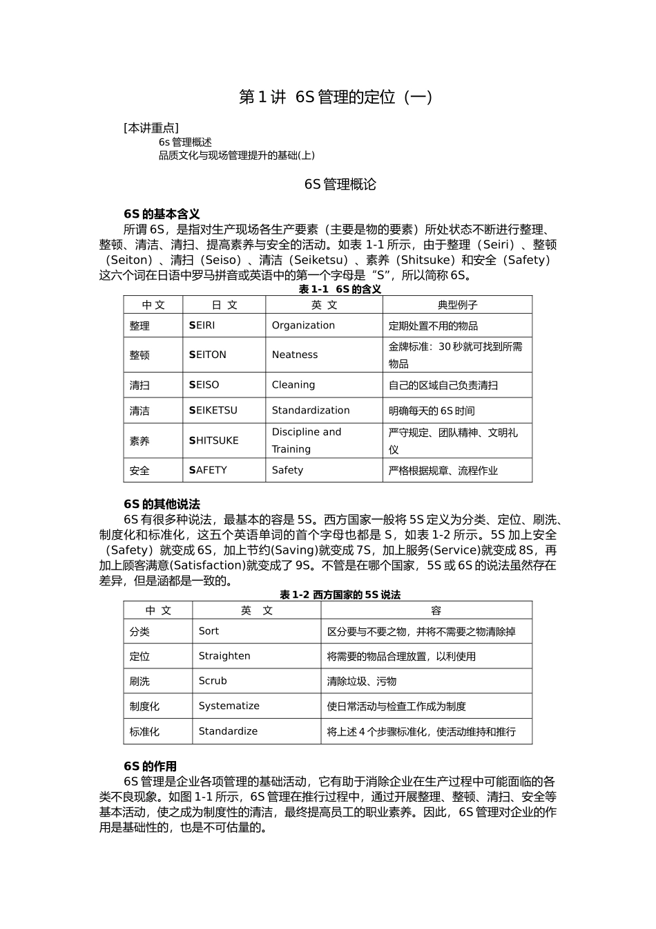 6S管理实战教材_第1页