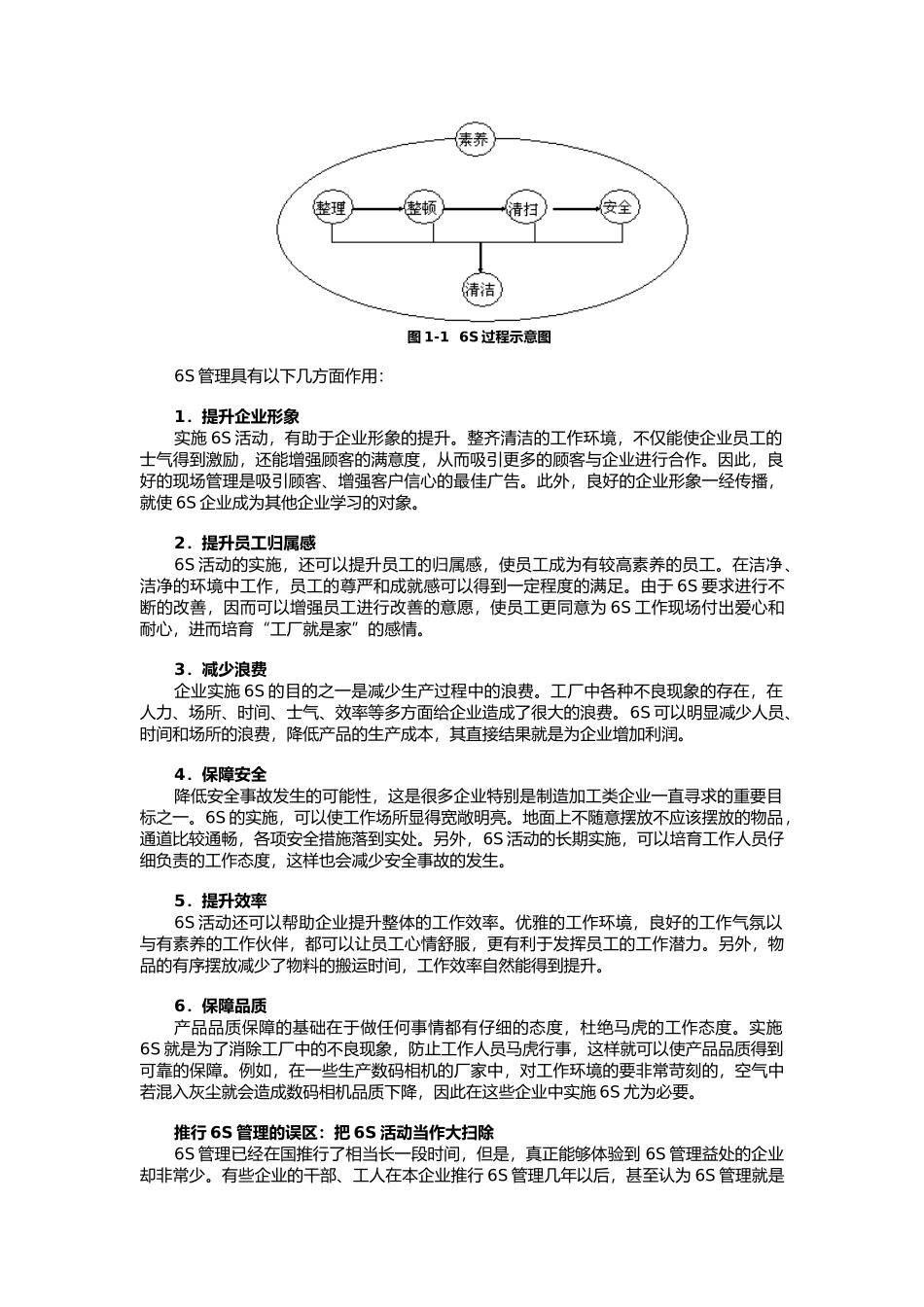 6S管理实战教材_第2页