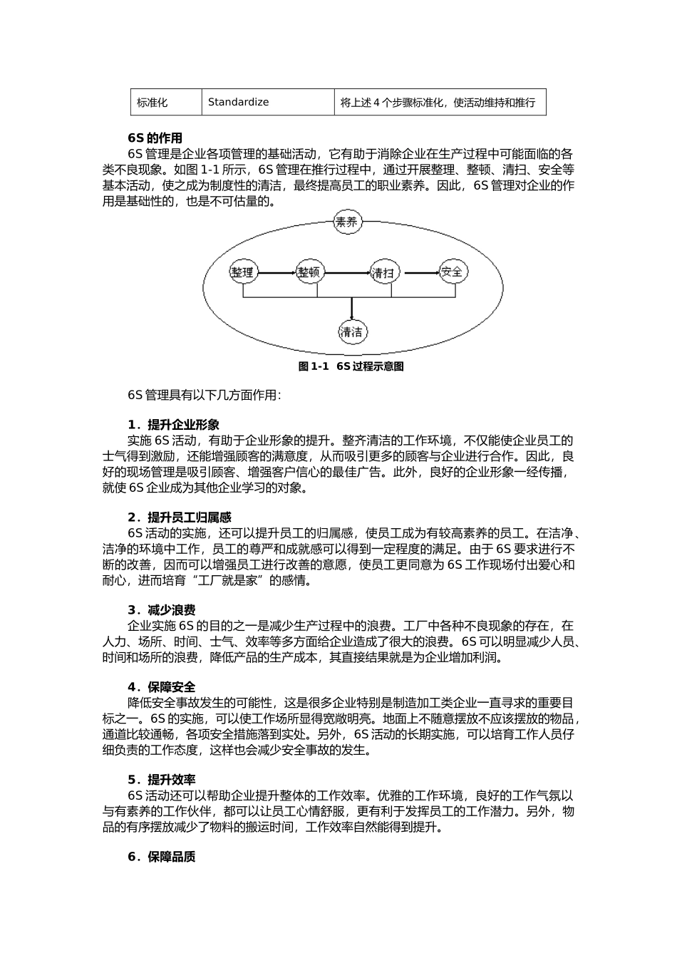 6S管理实战经典案例_第2页