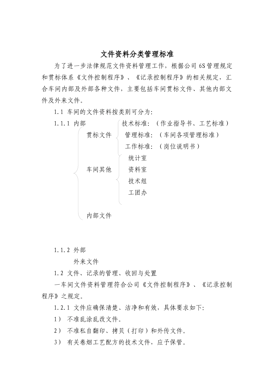 6S管理规章制度_第3页