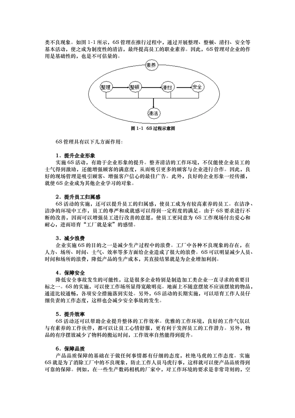 6S管理实战课程_第2页