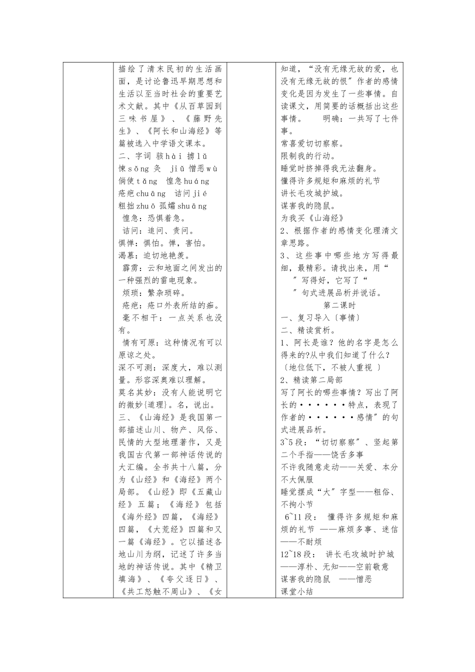 6阿长与山海经-集体备课_第2页