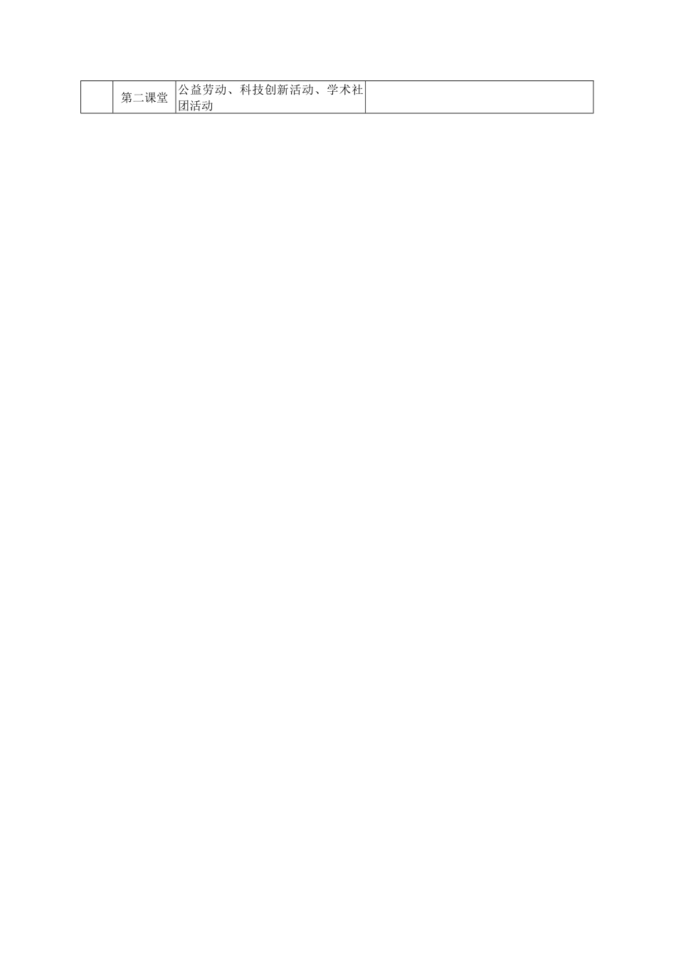 7--交通运输专业铁路运输方向_第3页