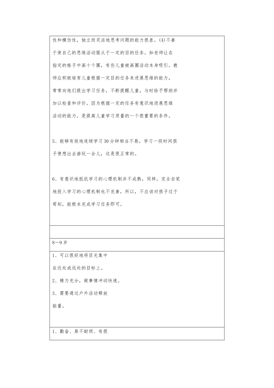 7-14岁儿童发展情况_第2页
