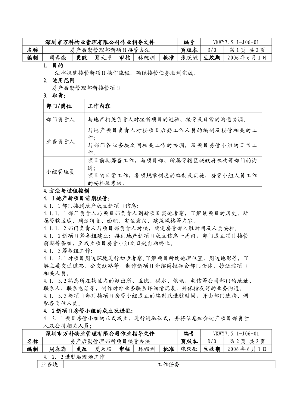 7.5.1-J06-01房产后勤管理部新项目接管办法_第1页