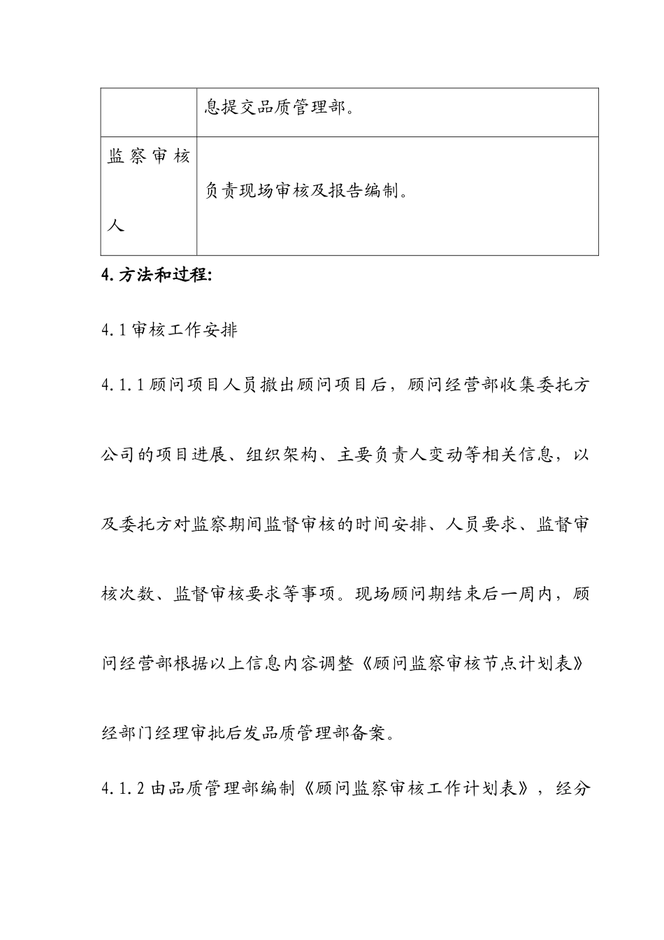 7.5.1-J04-05顾问项目监察期管理办法_第2页