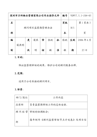7.5.1-J04-05顾问项目监察期管理办法