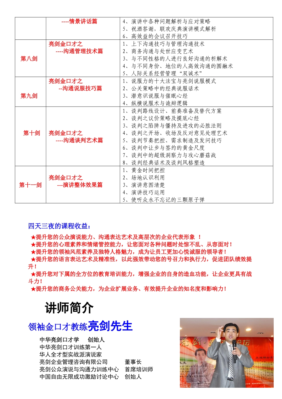 720度《亮剑领袖演讲口才》特训营_第3页