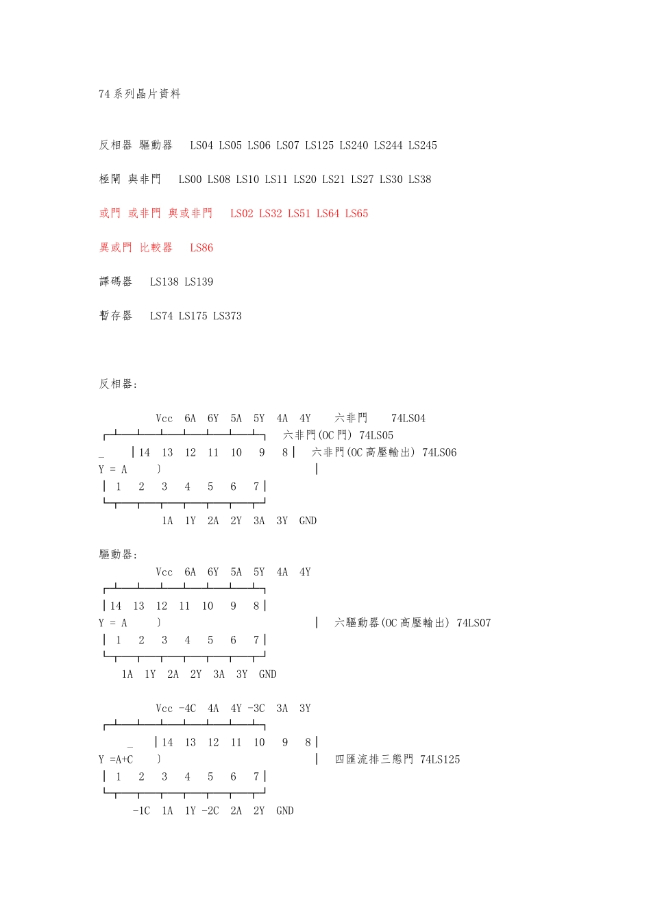 74系列中文资料_第1页