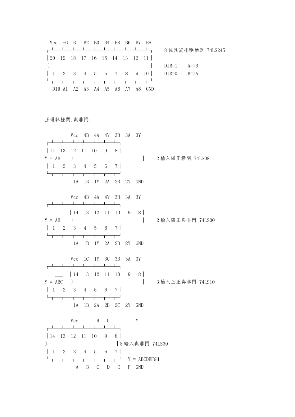 74系列中文资料_第2页