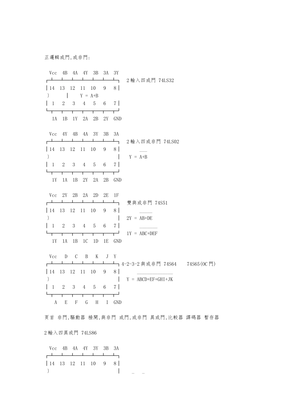74系列中文资料_第3页