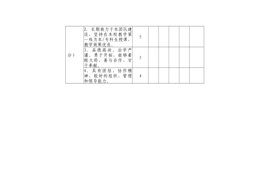 7教学团队建设立项评审指标体系_第2页
