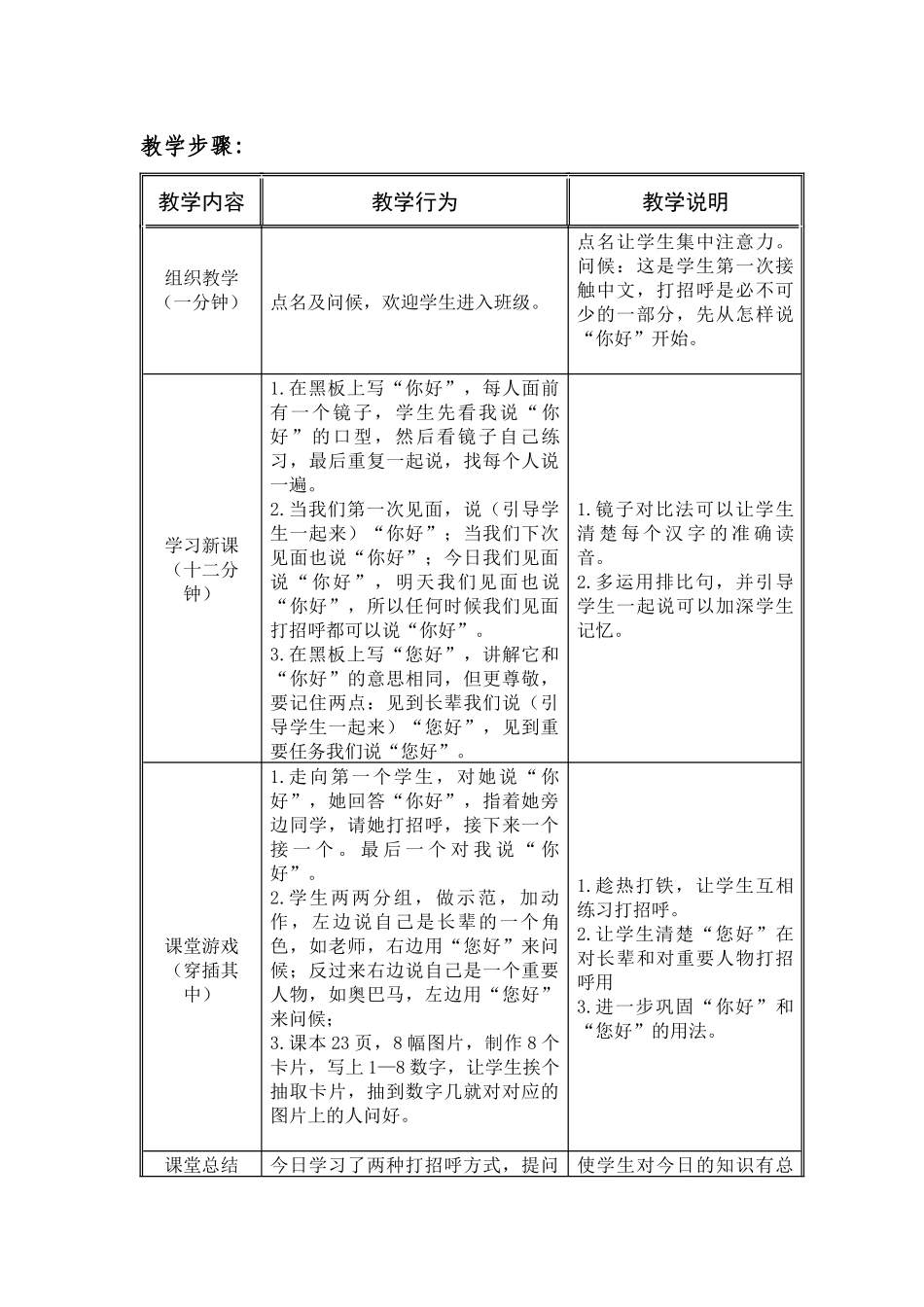 7班-031-徐畅-第一课_第2页