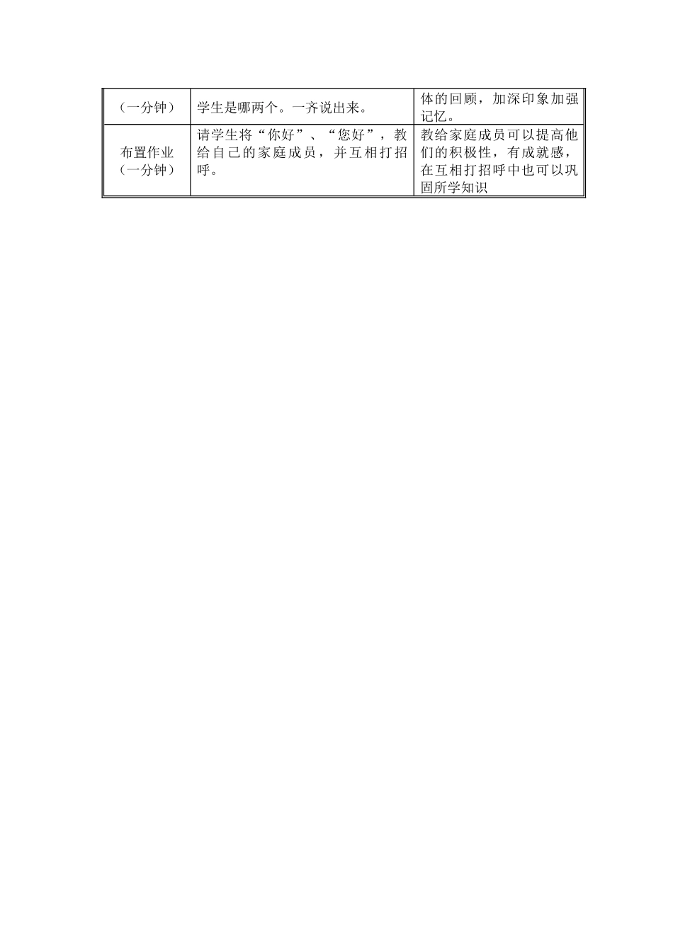 7班-031-徐畅-第一课_第3页