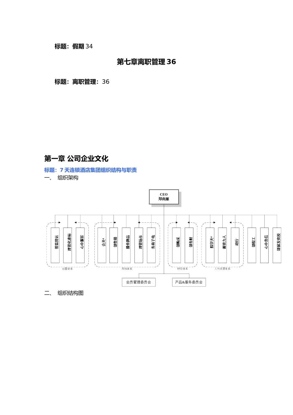 7天连锁酒店人事管理规章制度_第3页