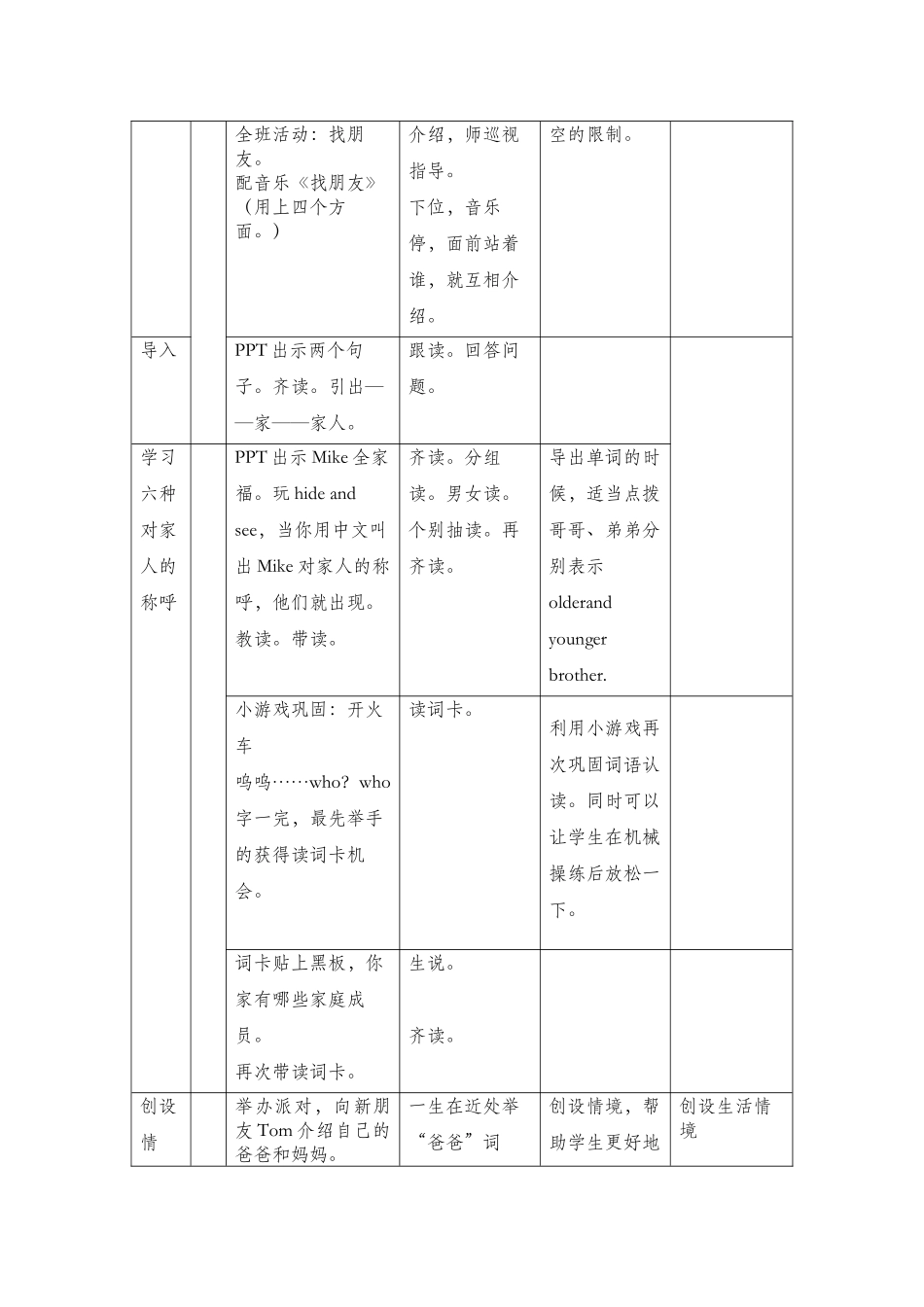 7班-037-彭诗婷-第4课_第3页