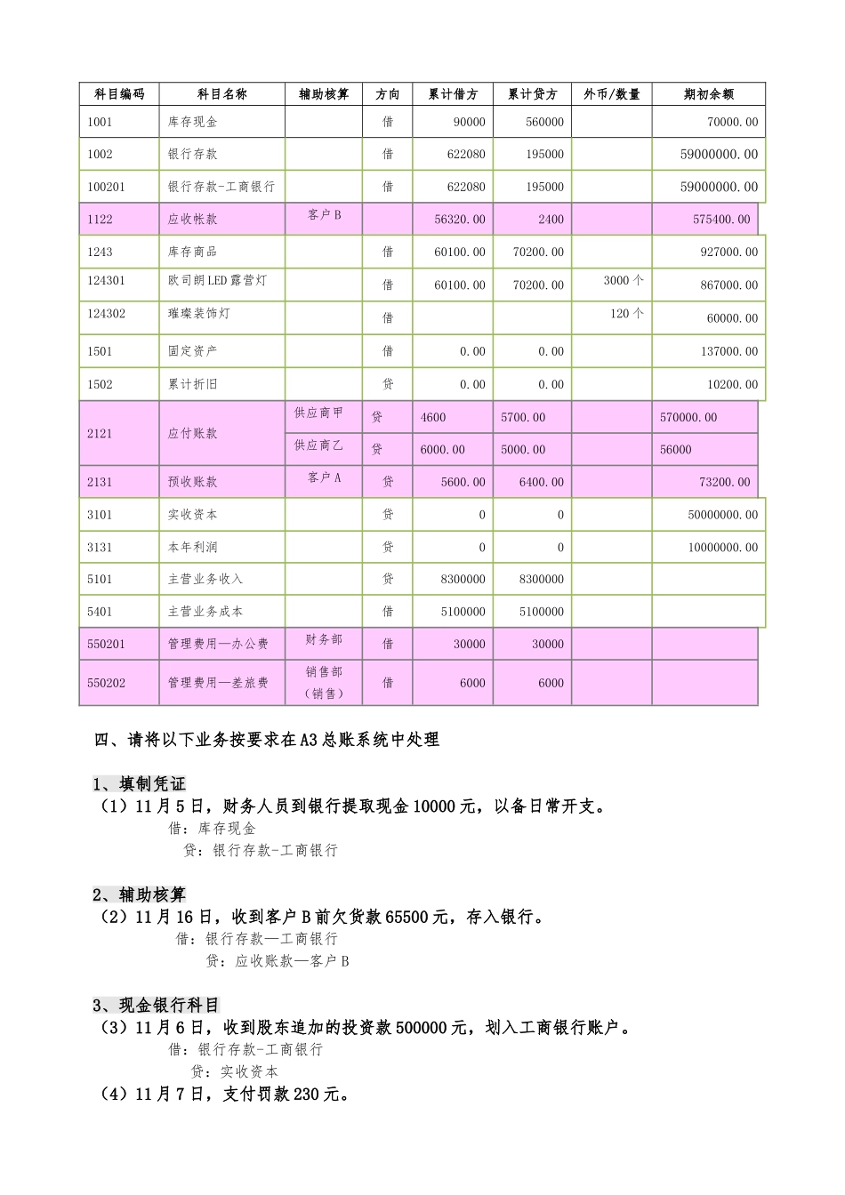 A3睿财测试案例_第3页