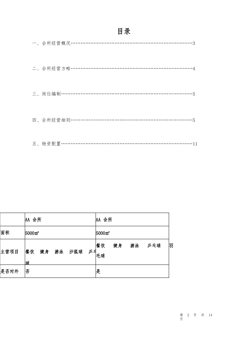 AA会所管理方案说明_第2页