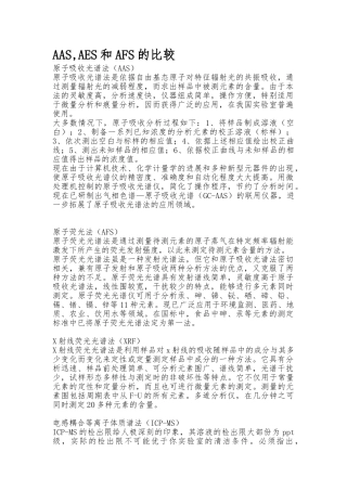 AAS-AES-AFS三种光谱法的比较