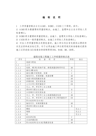 ABC质量控制点划分