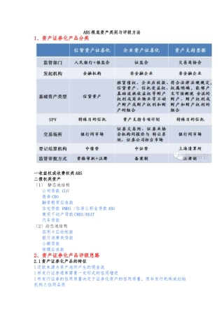ABS基础资产类别与评级方法