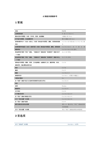 AdobeAfterEffectsCC2024键盘快捷键参考