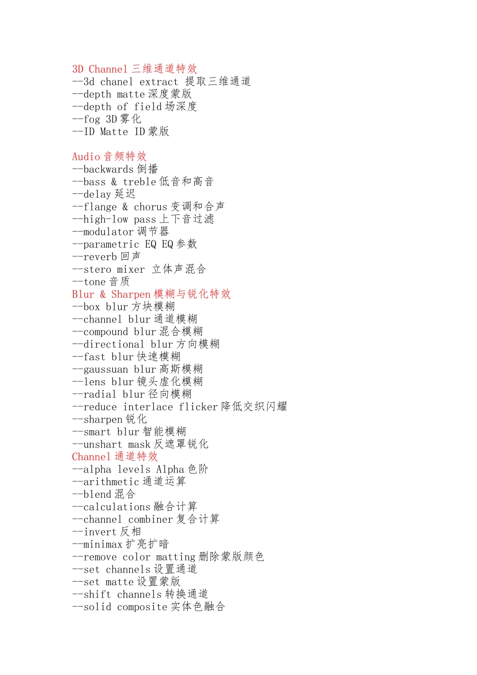 AE滤镜中英文对照表_第1页