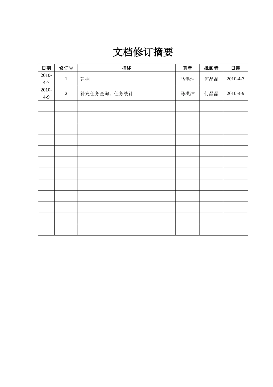 AIQPC产品操作手册-PSO任务管理分册_第3页