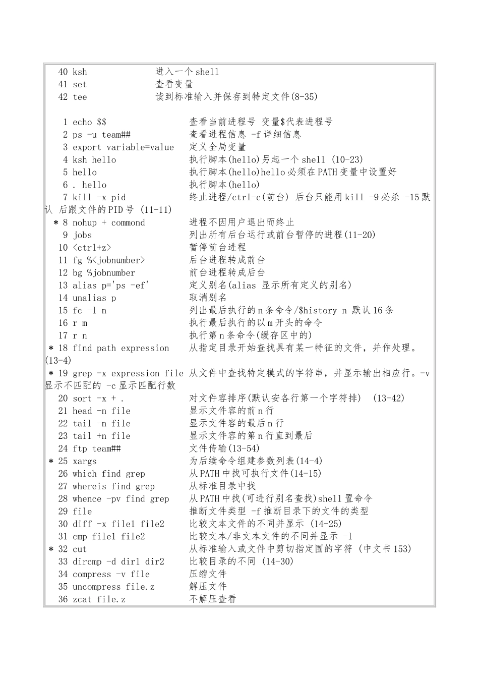 AIX常用命令集锦_第2页