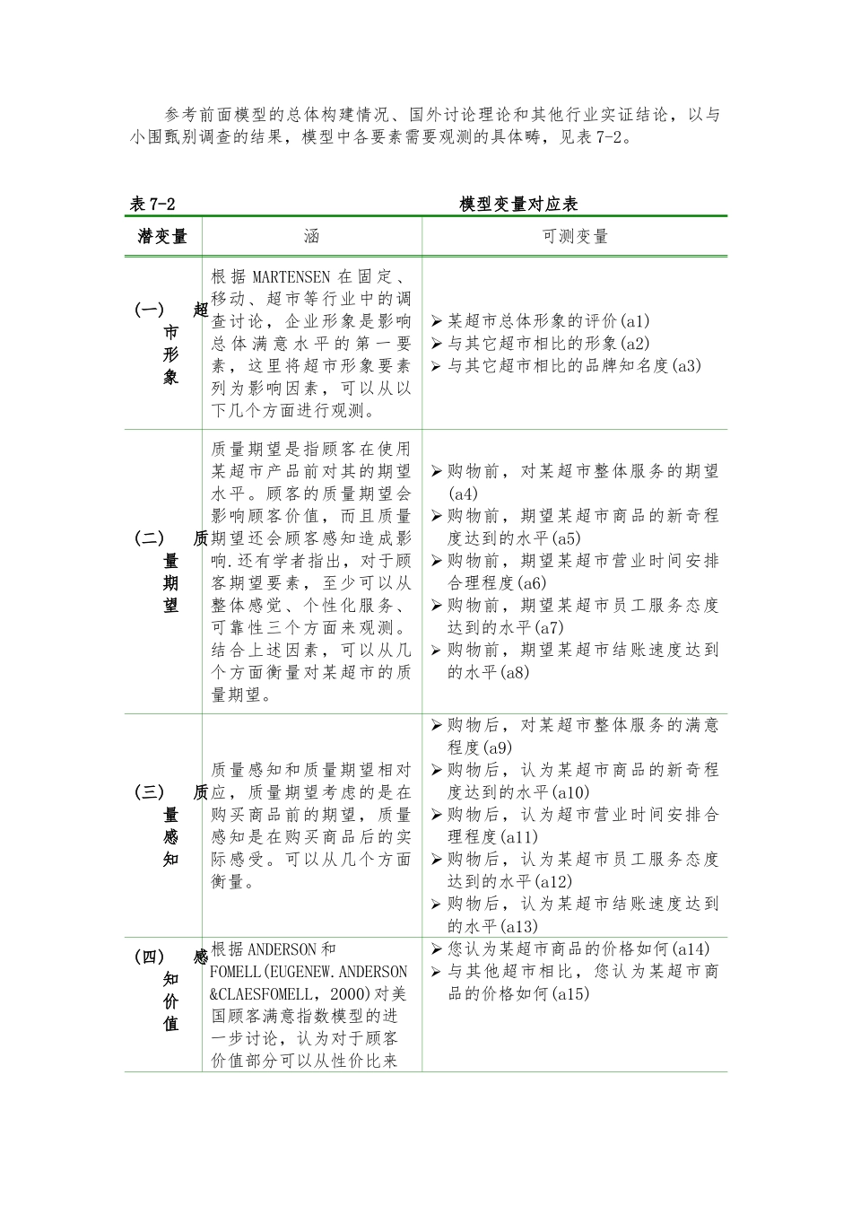 amos_验证性因子分析步步教程_第2页