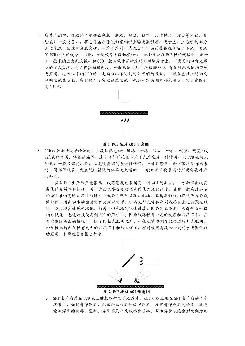 AOI技术在PCB制造领域的应用及发展_第2页