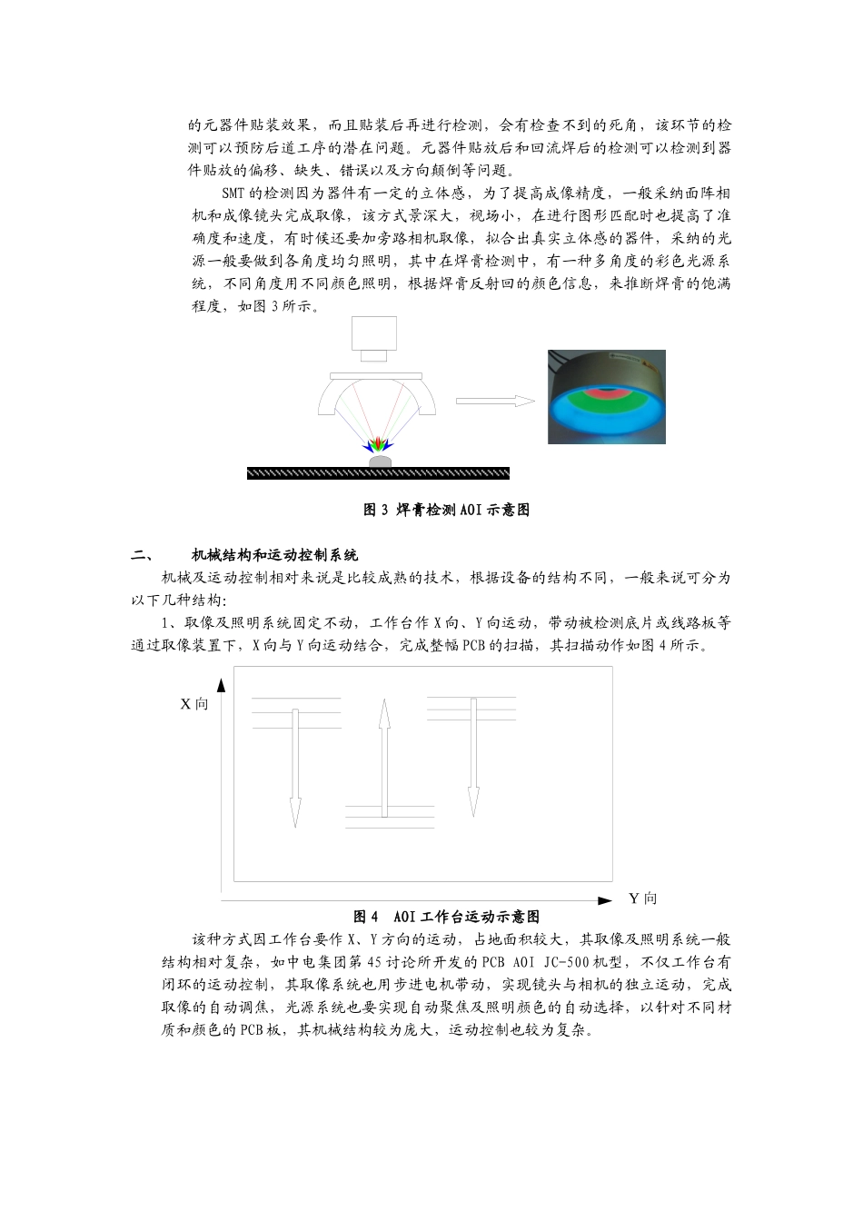 AOI技术在PCB制造领域的应用及发展_第3页