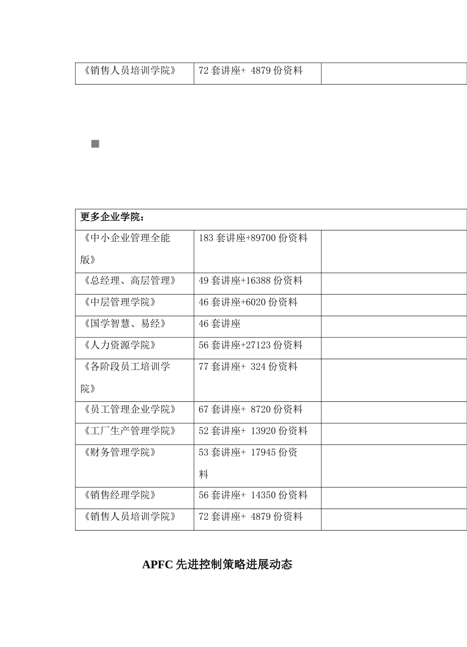 APFC先进控制策略发展动态_第2页