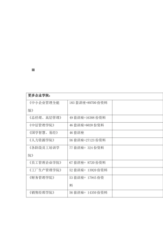 APFC先进控制策略发展动态