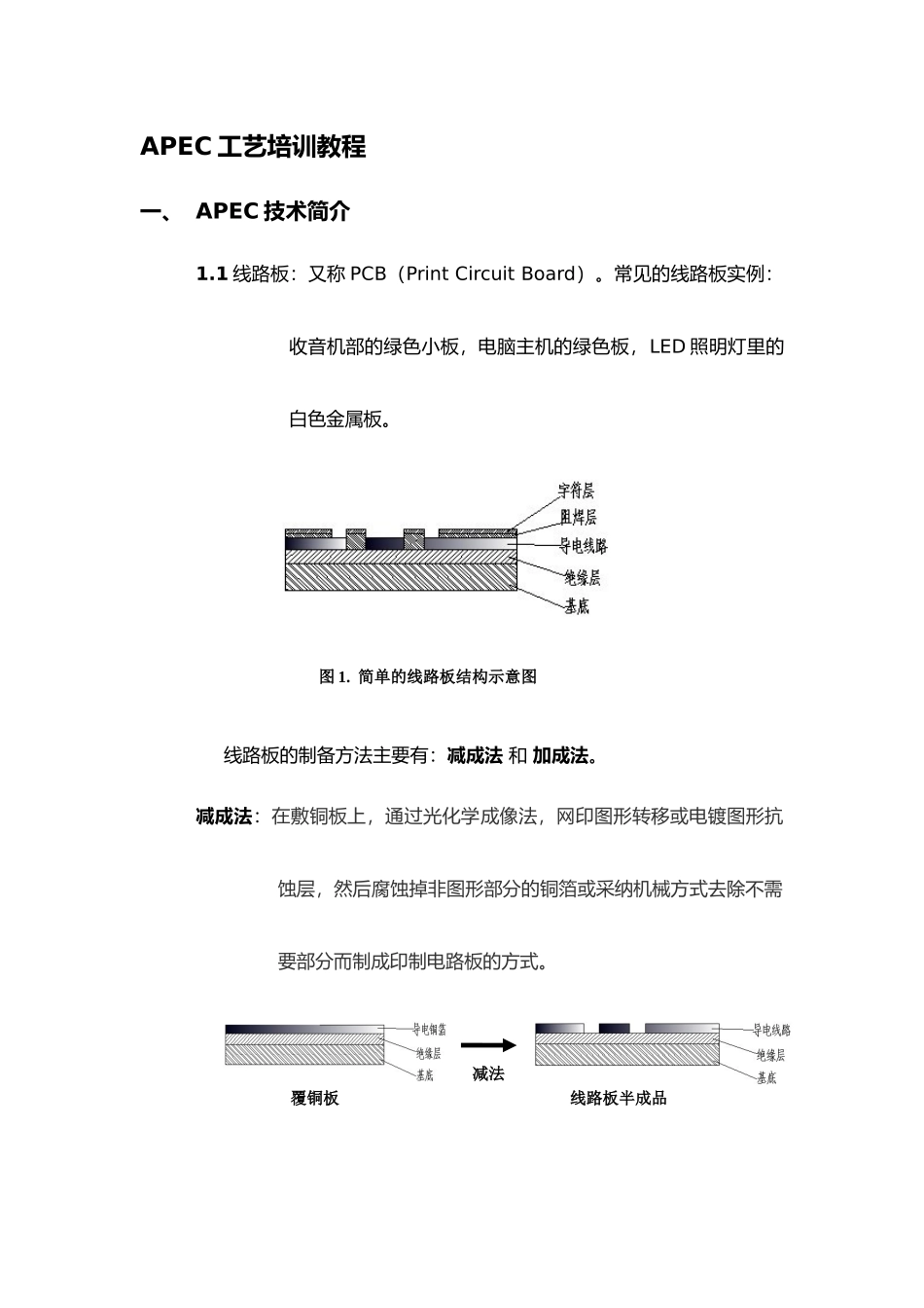 APEC工艺专业培训教程_第1页