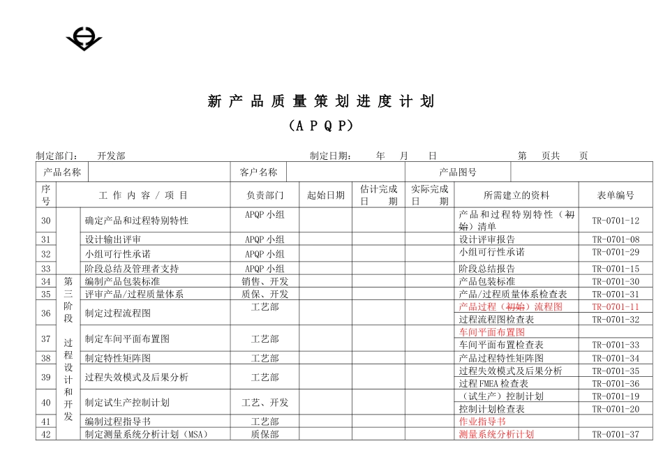 APQP全套表单——新产品质量策划进度计划_第3页