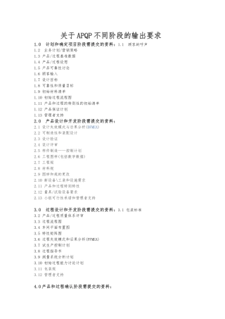 APQP阶段的资料准备