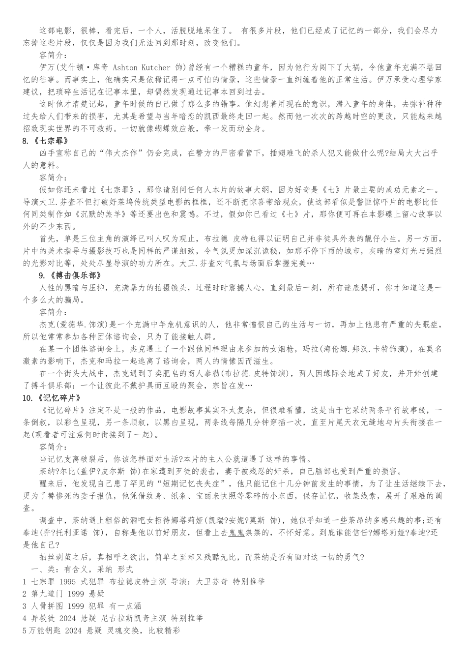 AP适合中国学生科目_第3页