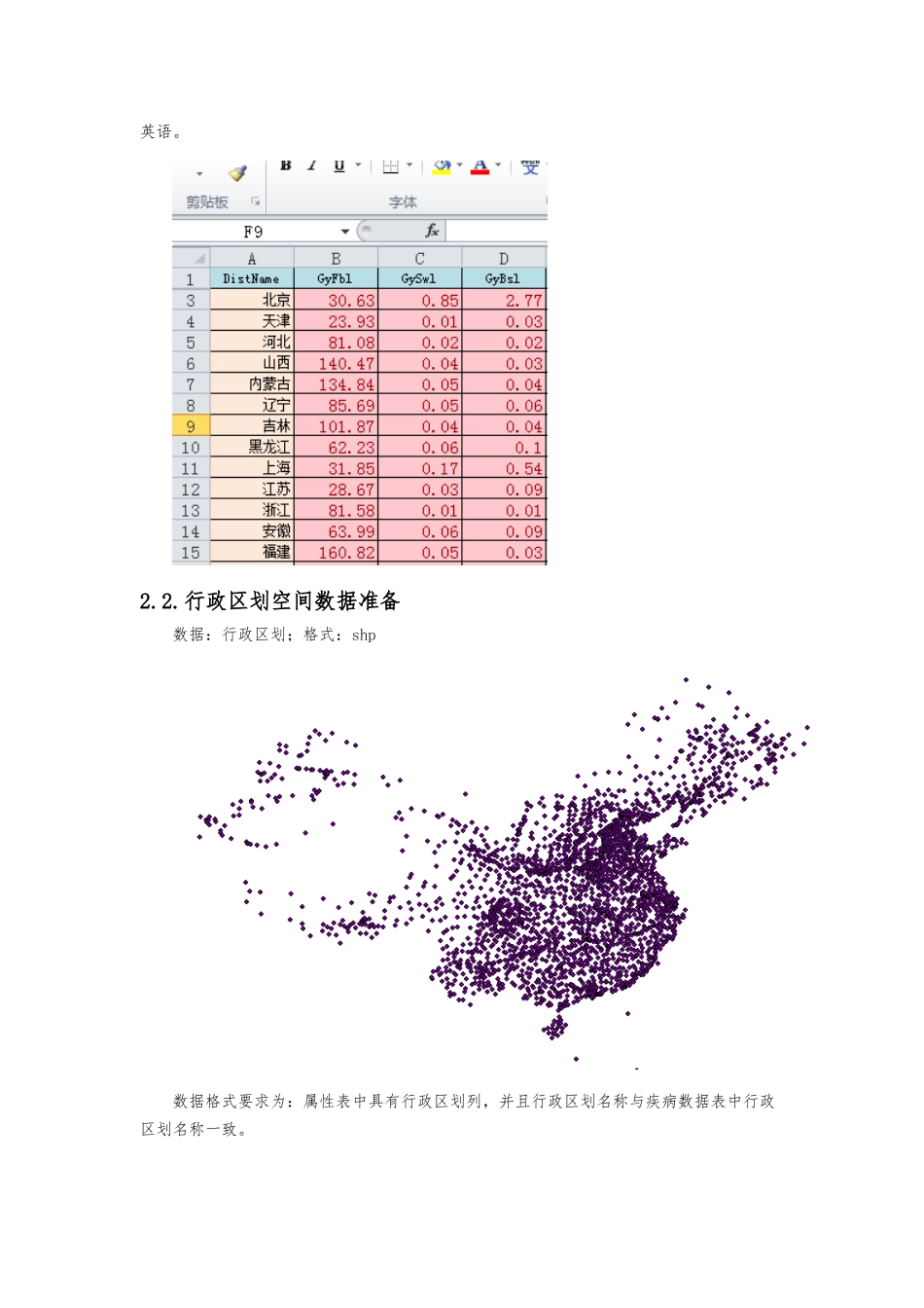ARCgis绘制地图简易入门作操作手册范本_第2页
