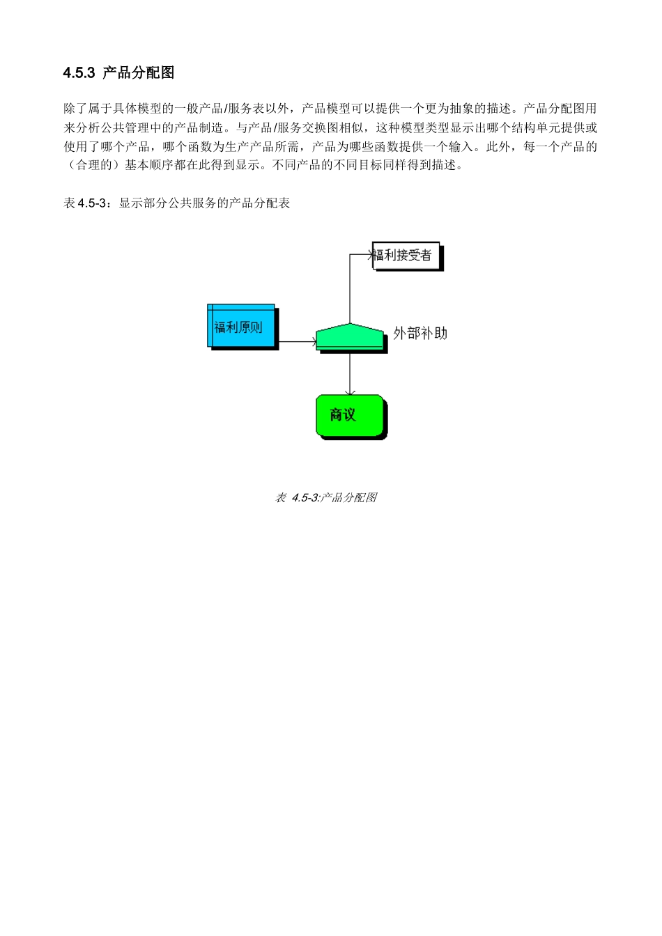 ARIS中文使用手册第45章_第3页