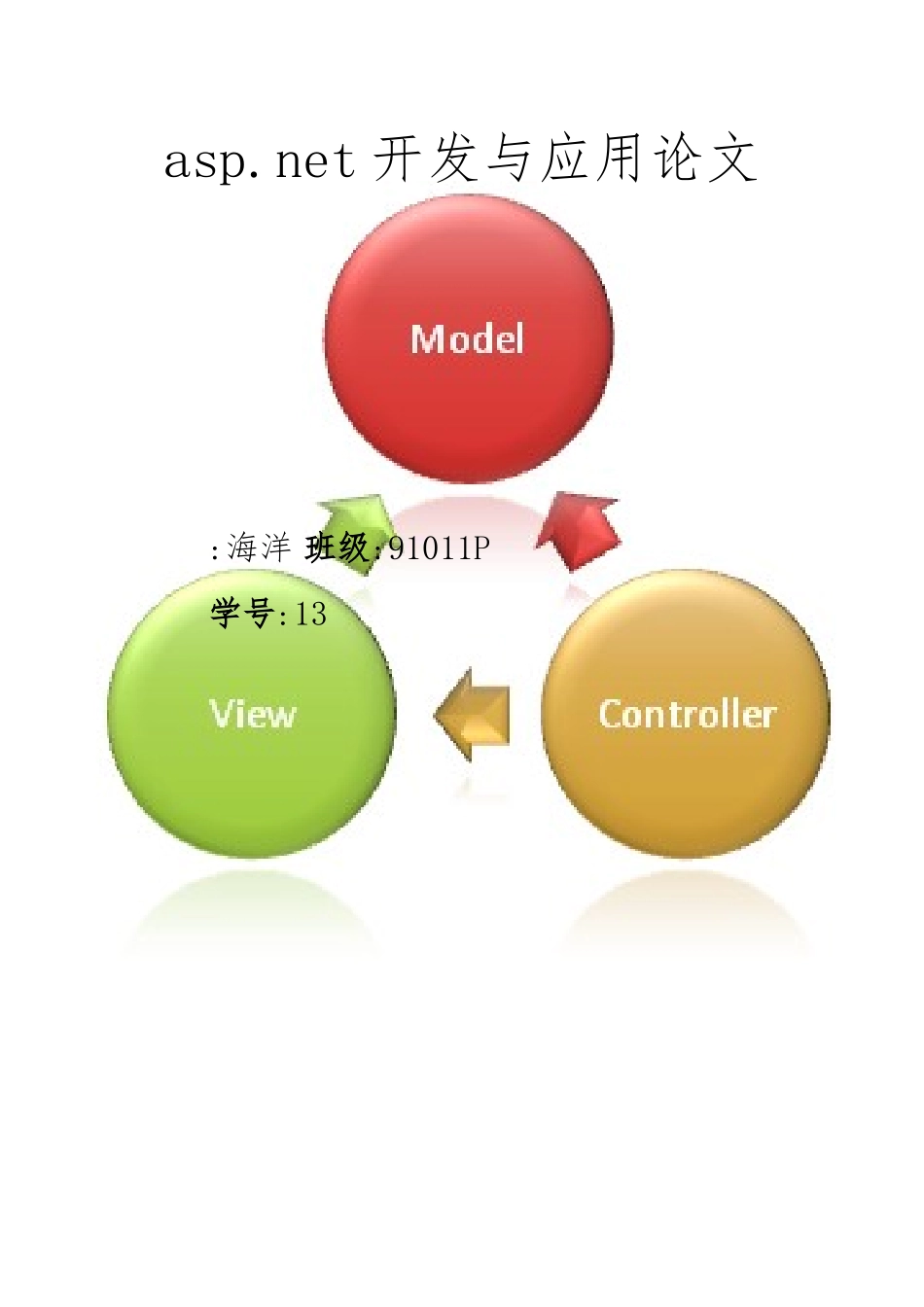 asp.net网站开发和应用_第1页