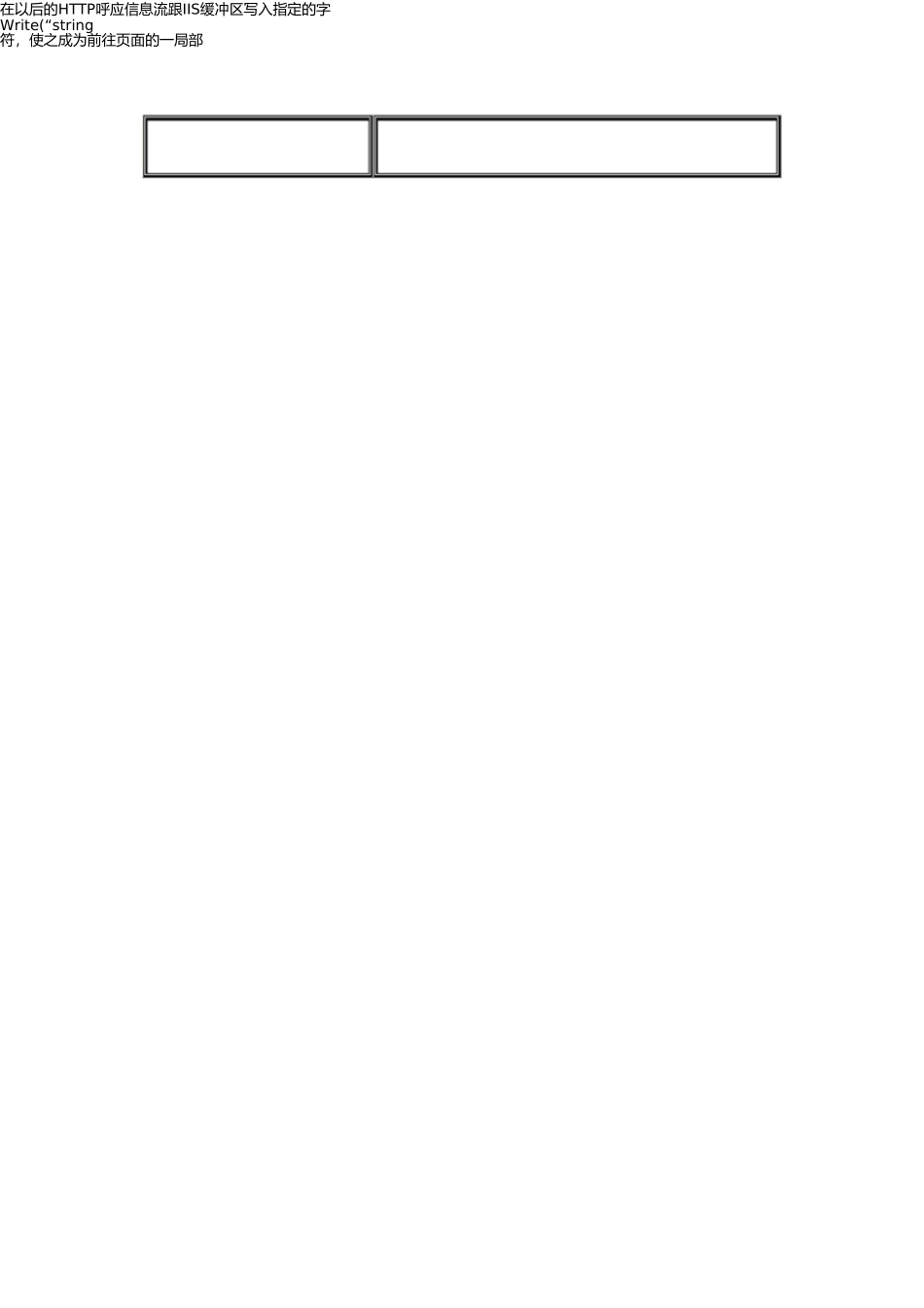 ASP内置对象Response详解_第3页