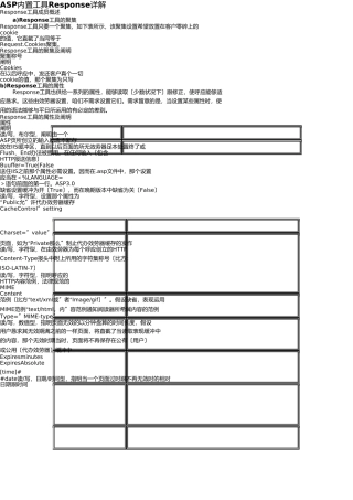 ASP内置对象Response详解
