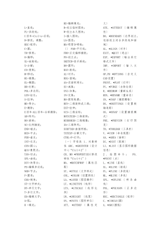 autocad2010最实用的快捷键全集