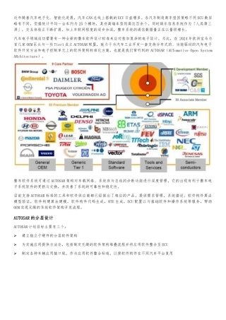 AUTOSAR架构软件结构简介