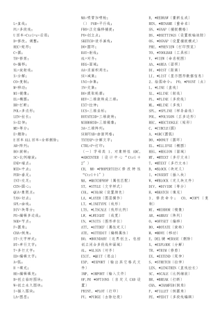 autocad2024最实用的快捷键全集